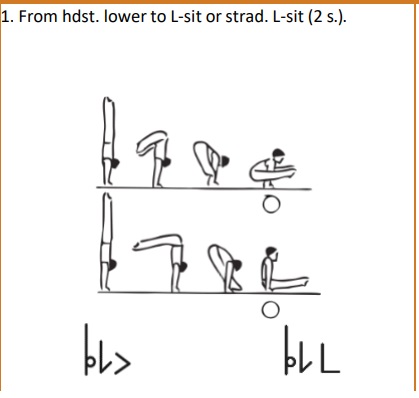From hadnstand, lower to L-sit or stad. L-sit 2 s