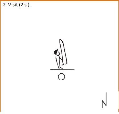 V -sit 2 second
