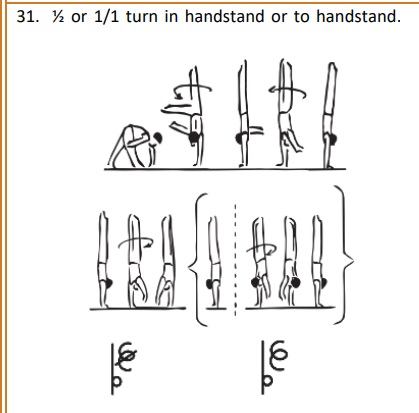 1/2 or 1/1 turn in handstand or to handstand