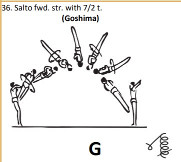 Salto forward straight with 7/2 t