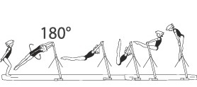 Jump with Â½ turn (180Â°) kip to support on LB 