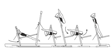 Reverse kip from: â€“ glide fwd on LB â€“ swing fwd on HB â€“ stoop through to kip hang, back kip swing, seat (pike) circle bwd to rear support 