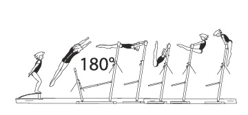 Jump with Â½ turn (180Â°) over LB â€“ kip to support on HB 