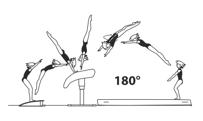 Handspring fwd on â€“
Â½ turn (180Â°) off