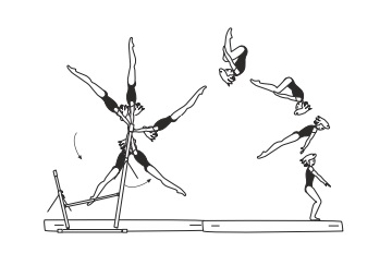 Swing fwd to salto bwd tucked,
piked or stretched (flyaway)