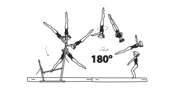 Swing fwd to salto bwd tucked, or
stretched with Â½ turn (180Â°) or 1/1
turn (360Â°) (flyaway)