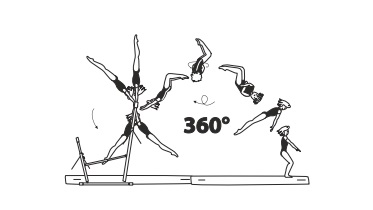 Swing fwd to salto bwd tucked, or
stretched with Â½ turn (180Â°) or 1/1
turn (360Â°) (flyaway)