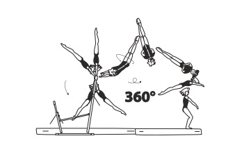 Swing fwd to salto bwd tucked, or
stretched with Â½ turn (180Â°) or 1/1
turn (360Â°) (flyaway)