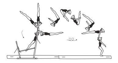Swing fwd to double salto bwd
piked
