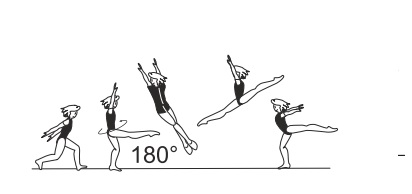 FouettÃ© hop with leg change to
cross split (leg separation 180Â°),
also to ring position (tour jetÃ©)