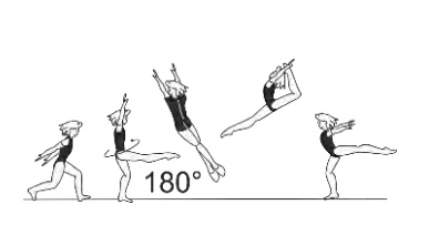 FouettÃ© hop with leg change to
cross split (leg separation 180Â°),
also to ring position (tour jetÃ©)