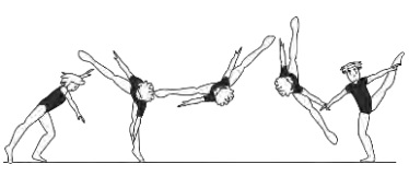 Butterfly bwd torso parallel to
floor, slightly arched, legs
straddled and feet at or slightly
below hip height during flight, 