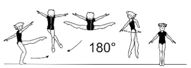 Johnson with additional Â½ turn
(180Â°)