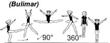 Johnson with additional 1/1 turn
(360Â°)
 (Bulimar)