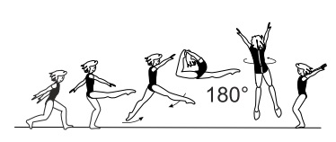 Switch leap to ring position with Â½
turn (180Â°)
 (Sankova)