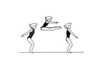 Pike jump (hip < 90Â°) 