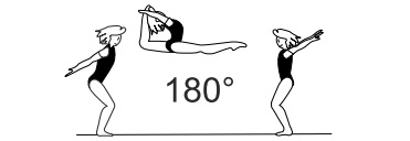 Split jump to ring position with Â½
turn (180Â°) to land on both feet