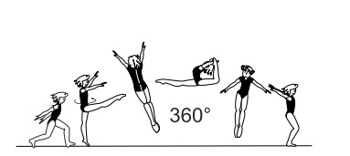 Tour jetÃ©, to ring position with
additional Â½ turn (180Â°)
 (Ferrari) 