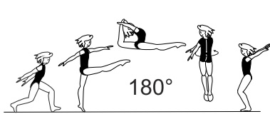 Split leap to ring position with
Â½ turn (180Â°)
 (Ting)