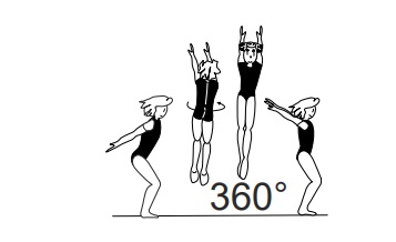 Stretched hop or jump with 1/1
turn (360Â°) 