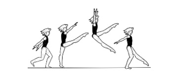 Scissors leap forward (legs
above horizontal)