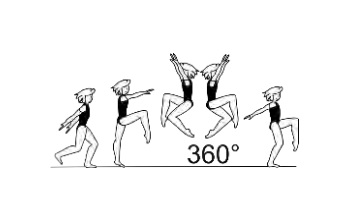 Cat leap with 1/1 turn (360Âº