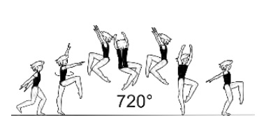 Cat leap with 2/1 turn (720Â°)