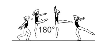Hop with Â½ turn (180Ëš) to land in
arabesque with free leg above
horizontal (FouettÃ© hop)