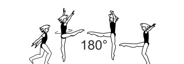 Hop with Â½ turn (180Â°) free leg
extended at horizontal throughout