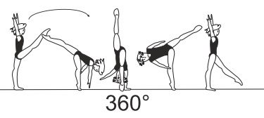 1/1 illusion turn (360Â°) through
standing split without touching
floor with hand