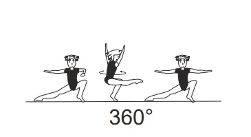 1/1 turn (360Â°) in tuck stand on
one leg â€“ free leg straight
throughout turn 
