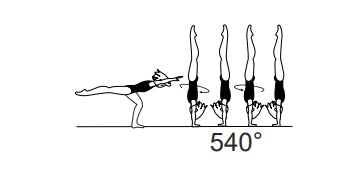 Jump kick or press to hstd with
1Â½ - 2/1 turn (540Â° - 720Â°) in hstd
 â€“ return m