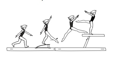 Leap - on landing must show
arabesque position (leg min.
at horizontal)