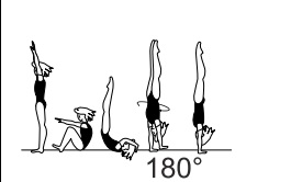Roll bwd to hstd with Â½ or 1/1
turn (180Â° - 360Â°)
in hstd 