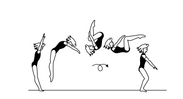 Salto fwd tucked or piked 