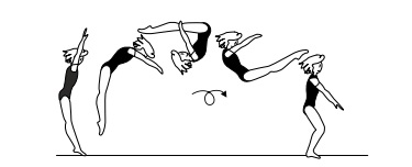 Salto fwd tucked or piked 