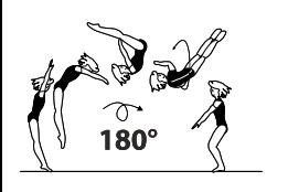 Salto fwd tucked with Â½ or 1/1
twist (180Â° or 360Â°), also
Salto fwd piked with Â½ twist (180Â°)