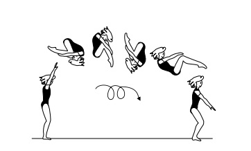 Double salto fwd tucked
 (P