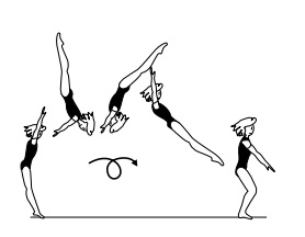 Salto fwd stretched,