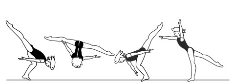 Free (aerial) cartwheel