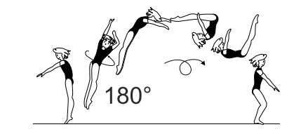 Arabian salto tucked or piked,
(take-off bwd with Â½ twist [180Â°],
salto fwd) â€“ landing optional