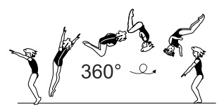 Salto bwd stretched with Â½, or
salto bwd tucked or stretched with
1/1 twist (180Â° or 360Â°)
