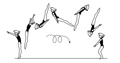 Double salto bwd stretched