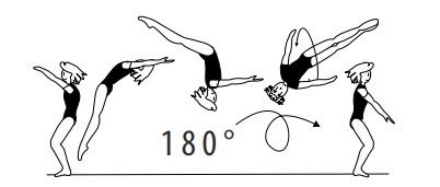 Whip salto bwd with Â½ twist (180Â°)