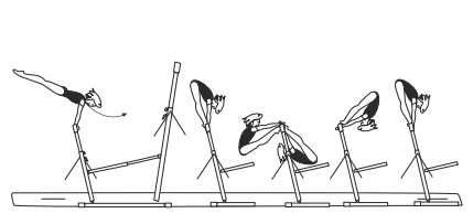 Sole circle bwd
(piked or straddle)