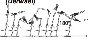 Pike sole circle bwd with
counter stretched â€“ reverse
hecht in layout position over HB,
with Â½ turn (180Â°) to hang in
mixed L grip
