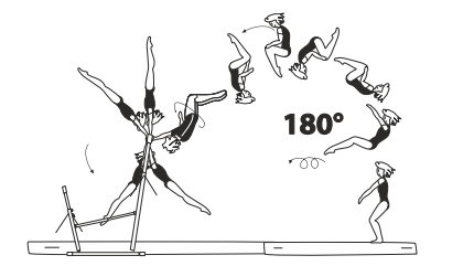 Swing fwd with Â½ turn (180Â°) to
double salto fwd tucked