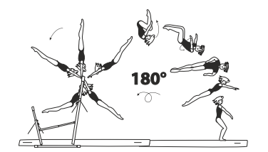 Swing bwd to salto fwd tucked or
stretched with Â½ turn (180Â°) or 1/1
turn (360Â°)