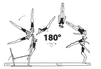 Swing bwd to salto fwd tucked or
stretched with Â½ turn (180Â°) or 1/1
turn (360Â°)