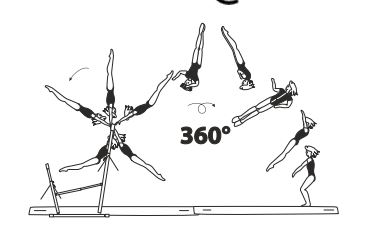 Swing bwd to salto fwd tucked or
stretched with Â½ turn (180Â°) or 1/1
turn (360Â°)